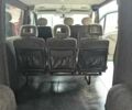 Опель Movano 2003 в Тернополе на Automoto.ua Зеленый Опель Movano, объемом двигателя 2.2 л и пробегом 155 тыс. км за 6999 $, фото 9 на Automoto.ua