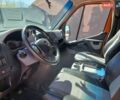 Помаранчевий Опель Movano, об'ємом двигуна 2.3 л та пробігом 550 тис. км за 18000 $, фото 9 на Automoto.ua