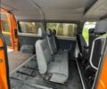 Оранжевый Опель Movano, объемом двигателя 2.3 л и пробегом 410 тыс. км за 16000 $, фото 11 на Automoto.ua