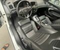Білий Опель OPC, об'ємом двигуна 2 л та пробігом 199 тис. км за 13500 $, фото 15 на Automoto.ua