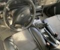 Белый Опель Омега, объемом двигателя 2 л и пробегом 3 тыс. км за 785 $, фото 5 на Automoto.ua