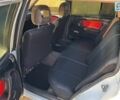 Белый Опель Омега, объемом двигателя 2 л и пробегом 111 тыс. км за 1500 $, фото 6 на Automoto.ua