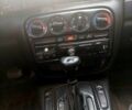 Опель Омега 1997 в Звенигородка на Automoto.ua Черный Опель Омега, объемом двигателя 2.5 л и пробегом 220 тыс. км за 2500 $, фото 4 на Automoto.ua