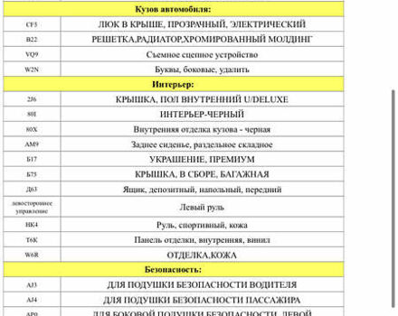 Черный Опель Омега, объемом двигателя 2.5 л и пробегом 330 тыс. км за 6000 $, фото 32 на Automoto.ua