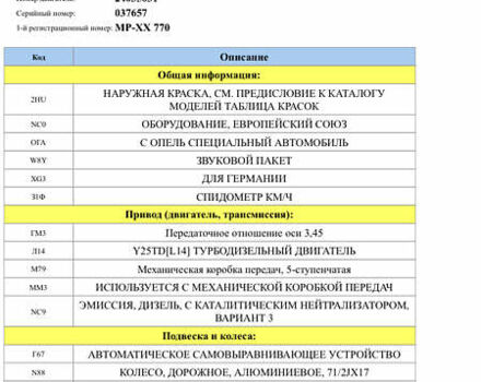 Черный Опель Омега, объемом двигателя 2.5 л и пробегом 330 тыс. км за 6000 $, фото 31 на Automoto.ua