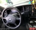 Опель Омега, объемом двигателя 2 л и пробегом 200 тыс. км за 1099 $, фото 2 на Automoto.ua