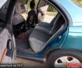 Опель Омега, объемом двигателя 2 л и пробегом 464 тыс. км за 2500 $, фото 2 на Automoto.ua