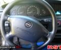 Опель Омега, объемом двигателя 20 л и пробегом 0 тыс. км за 5200 $, фото 4 на Automoto.ua