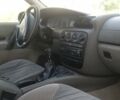 Сірий Опель Омега, об'ємом двигуна 2.5 л та пробігом 280 тис. км за 2500 $, фото 13 на Automoto.ua