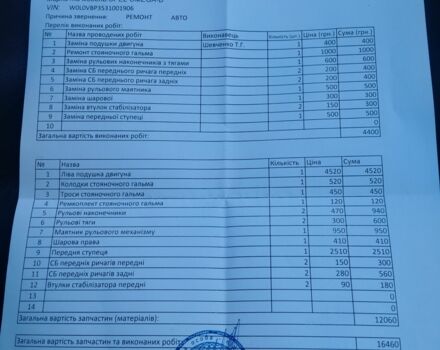 Сірий Опель Омега, об'ємом двигуна 0.25 л та пробігом 275 тис. км за 4400 $, фото 2 на Automoto.ua