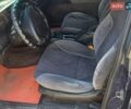 Синий Опель Омега, объемом двигателя 2 л и пробегом 495 тыс. км за 2300 $, фото 4 на Automoto.ua