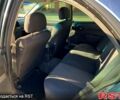 Синий Опель Омега, объемом двигателя 2 л и пробегом 0 тыс. км за 2200 $, фото 4 на Automoto.ua