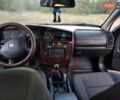 Синий Опель Омега, объемом двигателя 2.2 л и пробегом 298 тыс. км за 3800 $, фото 14 на Automoto.ua