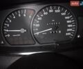 Синий Опель Омега, объемом двигателя 2 л и пробегом 412 тыс. км за 2800 $, фото 1 на Automoto.ua