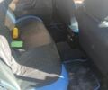 Зелений Опель Омега, об'ємом двигуна 2 л та пробігом 267 тис. км за 2310 $, фото 2 на Automoto.ua
