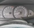 Зеленый Опель Омега, объемом двигателя 2 л и пробегом 328 тыс. км за 1800 $, фото 6 на Automoto.ua