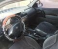 Зеленый Опель Омега, объемом двигателя 2 л и пробегом 308 тыс. км за 1500 $, фото 6 на Automoto.ua
