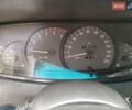 Зелений Опель Омега, об'ємом двигуна 2.5 л та пробігом 217 тис. км за 2900 $, фото 15 на Automoto.ua