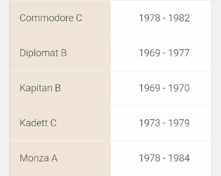 Бежевий Опель Рекорд, об'ємом двигуна 0 л та пробігом 36 тис. км за 285 $, фото 9 на Automoto.ua