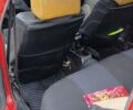 Красный Опель Рекорд, объемом двигателя 2 л и пробегом 100 тыс. км за 1300 $, фото 11 на Automoto.ua