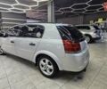 Опель Сігнум, об'ємом двигуна 2.2 л та пробігом 400 тис. км за 5100 $, фото 3 на Automoto.ua
