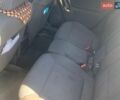 Серый Опель Сигнум, объемом двигателя 2.2 л и пробегом 300 тыс. км за 3500 $, фото 10 на Automoto.ua