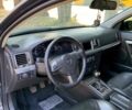 Сірий Опель Сігнум, об'ємом двигуна 1.9 л та пробігом 337 тис. км за 4100 $, фото 8 на Automoto.ua