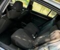 Сірий Опель Сігнум, об'ємом двигуна 1.9 л та пробігом 250 тис. км за 2500 $, фото 6 на Automoto.ua