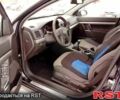 Синий Опель Сигнум, объемом двигателя 1.8 л и пробегом 235 тыс. км за 3500 $, фото 3 на Automoto.ua