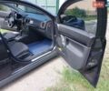 Синий Опель Сигнум, объемом двигателя 2.2 л и пробегом 221 тыс. км за 4500 $, фото 9 на Automoto.ua