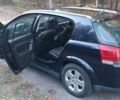 Синій Опель Сігнум, об'ємом двигуна 2.17 л та пробігом 385 тис. км за 2950 $, фото 12 на Automoto.ua