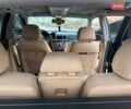Опель Сигнум 2004 в Виннице на Automoto.ua Зеленый Опель Сигнум, объемом двигателя 2.96 л и пробегом 260 тыс. км за 5150 $, фото 3 на Automoto.ua