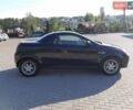 Чорний Опель Тігра, об'ємом двигуна 1.3 л та пробігом 186 тис. км за 4669 $, фото 1 на Automoto.ua