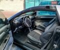 Черный Опель Тигра, объемом двигателя 1.36 л и пробегом 181 тыс. км за 4997 $, фото 7 на Automoto.ua