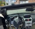 Черный Опель Тигра, объемом двигателя 1.36 л и пробегом 170 тыс. км за 5000 $, фото 1 на Automoto.ua