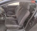 Чорний Опель Тігра, об'ємом двигуна 1.4 л та пробігом 260 тис. км за 2000 $, фото 15 на Automoto.ua