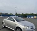 Серый Опель Тигра, объемом двигателя 1.4 л и пробегом 210 тыс. км за 4500 $, фото 2 на Automoto.ua