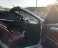 Сірий Опель Тігра, об'ємом двигуна 0 л та пробігом 150 тис. км за 2890 $, фото 1 на Automoto.ua