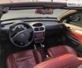 Серый Опель Тигра, объемом двигателя 1.4 л и пробегом 150 тыс. км за 3700 $, фото 4 на Automoto.ua