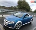 Синій Опель Тігра, об'ємом двигуна 1.8 л та пробігом 215 тис. км за 4999 $, фото 12 на Automoto.ua