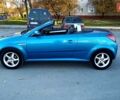 Синий Опель Тигра, объемом двигателя 1.3 л и пробегом 215 тыс. км за 5700 $, фото 8 на Automoto.ua