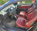 Синий Опель Тигра, объемом двигателя 1.36 л и пробегом 160 тыс. км за 3200 $, фото 10 на Automoto.ua
