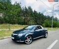 Синий Опель Тигра, объемом двигателя 1.36 л и пробегом 162 тыс. км за 4650 $, фото 1 на Automoto.ua