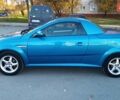 Синий Опель Тигра, объемом двигателя 1.3 л и пробегом 215 тыс. км за 5700 $, фото 1 на Automoto.ua