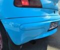 Синий Опель Тигра, объемом двигателя 1.4 л и пробегом 269 тыс. км за 2999 $, фото 14 на Automoto.ua