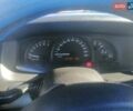 Синий Опель Вектра Б, объемом двигателя 1.6 л и пробегом 208 тыс. км за 3000 $, фото 3 на Automoto.ua