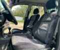 Синій Опель Вектра Б, об'ємом двигуна 1.8 л та пробігом 244 тис. км за 4999 $, фото 8 на Automoto.ua