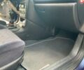 Синій Опель Вектра Б, об'ємом двигуна 1.8 л та пробігом 244 тис. км за 4999 $, фото 12 на Automoto.ua