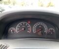 Черный Опель Вектра С, объемом двигателя 16 л и пробегом 168 тыс. км за 5390 $, фото 17 на Automoto.ua