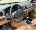 Синий Опель Вектра С, объемом двигателя 1.9 л и пробегом 282 тыс. км за 6290 $, фото 10 на Automoto.ua